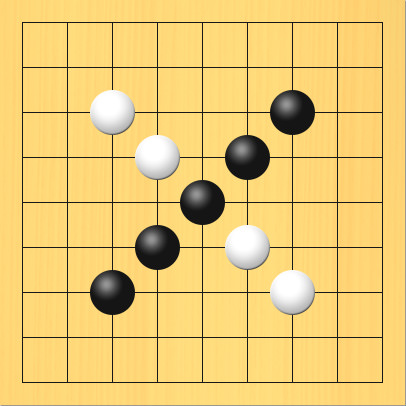黒が真ん中に打って黒石5子が1本の線のようにつながり、白石が2つに分断された図。盤面図、黒3の7、黒4の6、黒5の5、黒6の4、黒7の3。白3の3、白4の4、白6の6、白7の7