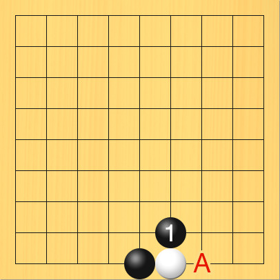 黒が白石に対して、中央の方からアタリをかけた図。盤面図、白6の9。黒5の9。進行手順、1手目・黒6の8。Aの場所、7の9