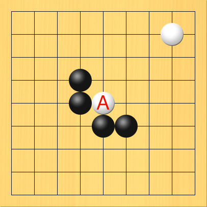 ゲタになる前の形で右上にシチョウアタリがある図。盤面図、白8の2、白5の5。黒4の4、黒4の5、黒5の6、黒6の6。Aの場所、5の5