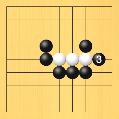 黒が右側の出口を封鎖した図。盤面図、白5の5、白6の5、白7の5。黒4の4、黒4の5、黒5の6、黒6の6、黒7の6、黒7の4。進行手順、3手目・黒8の5