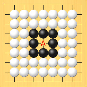 1がんしかない黒石の周りを白が囲って、最後にAに打って取る図。盤面図、黒4の4、黒5の4、黒6の4、黒6の5、黒6の6、黒5の6、黒4の6、黒4の5。白2の2、白3の2、白4の2、白5の2、白6の2、白7の2、白8の2、白8の3、白8の4、白8の5、白8の6、白8の7、白8の8、白7の8、白6の8、白5の8、白4の8、白3の8、白2の8、白2の7、白2の6、白2の5、白2の4、白2の3、白3の3、白4の3、白5の3、白6の3、白7の3、白7の4、白7の5、白7の6、白7の7、白6の7、白5の7、白4の7、白3の7、白3の6、白3の5、白3の4。Aの場所、5の5。進行手順、白5の5に打って、黒石を盤上からすべて取り上げる