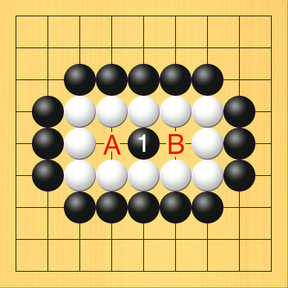白の陣地の真ん中に黒が打った図。進行手順、1手目・黒5の5。Aの場所、4の5。Bの場所、6の5