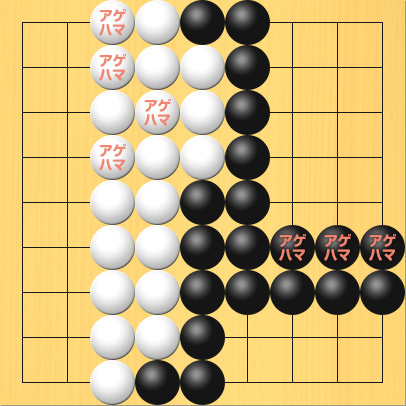 黒が白石4個、白が黒石3個のアゲハマを持っていたと仮定して、それを相手の陣地へ移動させる図。黒のアゲハマを、3の1、3の2、3の4、4の3へ移動させる。白のアゲハマを、7の6、8の6、9の6へ移動させる