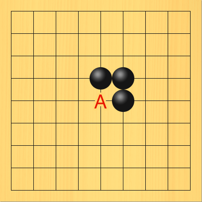 黒石が空き三角になっている形。盤面図、黒5の4、黒6の4、黒6の5。Aの場所、5の5