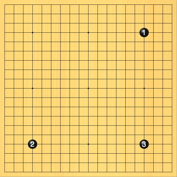 19路盤で黒が置き石を3つ置いている図。進行手順、1手目・黒16の4、2手目・黒4の16、3手目・黒16の16
