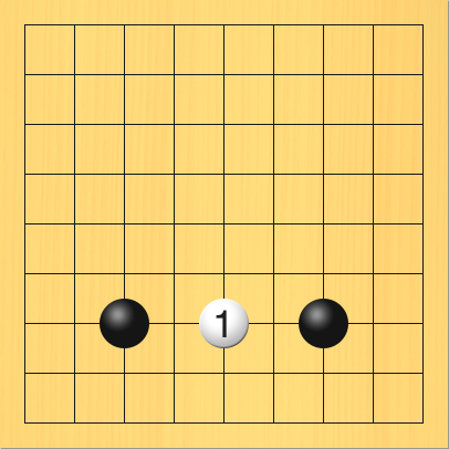 白が三間ビラキの間に打ち込みを打った図。盤面図、黒3の7、黒7の7。進行手順、1手目・白5の7