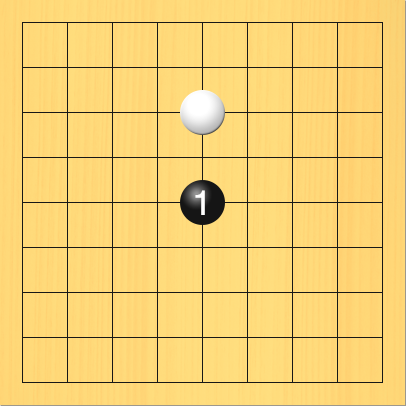 黒がボウシを打った図。盤面図、白5の3。進行手順、1手目・黒5の5