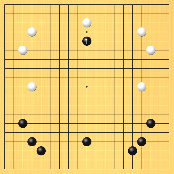 19路の碁盤で、黒がボウシを打つことによって、じょう辺の白模様を消している図。盤面図、黒4の16、黒3の14、黒5の17、黒16の16、黒17の14、黒15の17、黒10の16。白4の4、白3の6、白4の10、白16の4、白17の6、白16の10、白10の3。進行手順、1手目・黒10の5