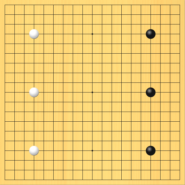 19路の碁盤で、黒が右に、白が左に三連せいを打った図。盤面図、黒16の4、黒16の10、黒16の16。白4の4、白4の10、白4の16