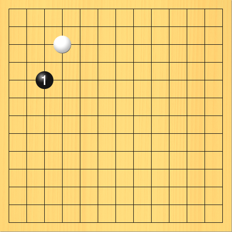 13路の碁盤で、黒がコゲイマガカリを打った図。盤面図、白4の3。進行手順、1手目・黒3の5