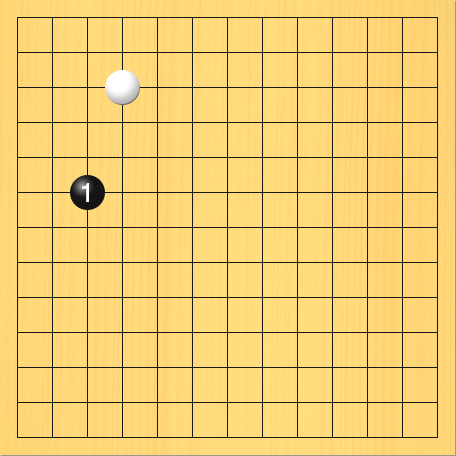 13路の碁盤で、黒がオオゲイマガカリを打った図。盤面図、白4の3。進行手順、1手目・黒3の6