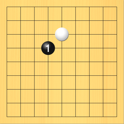 黒がカタツキを打った図。盤面図、白5の3。進行手順、1手目・黒4の4