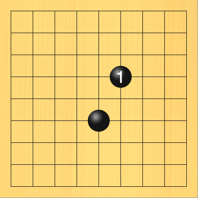 黒がケイマに打った図。盤面図、黒5の6。進行手順、1手目・黒6の4