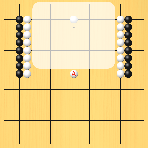 白がAの場所に打って、中央の模様を大きく囲った図。盤面図は最初と同じ。Aの場所、10の10