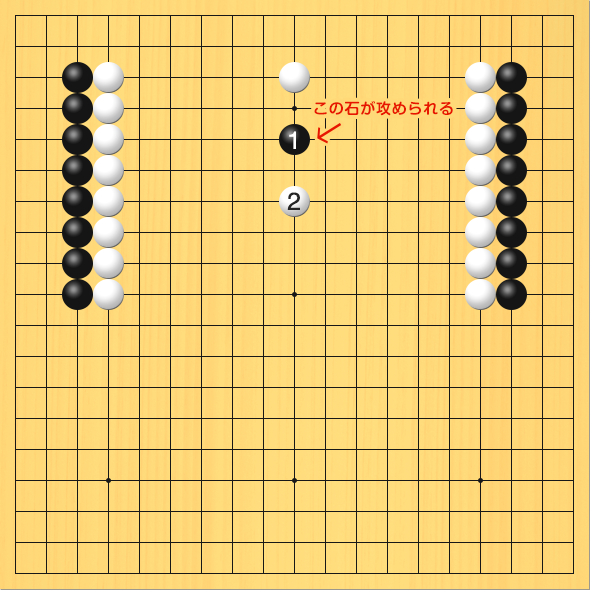 黒が深入りしすぎて、逆に白に攻められる図。盤面図は最初と同じ。進行手順、1手目・黒10の5、2手目・白10の7
