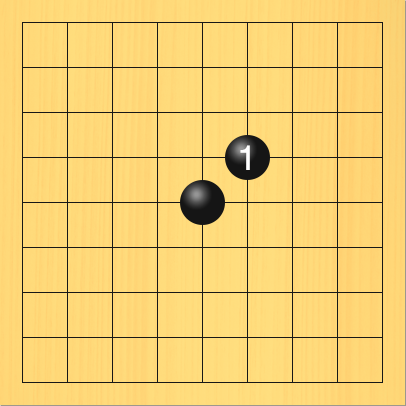 黒がコスミを打った図。盤面図、黒5の5。進行手順、1手目・黒6の4