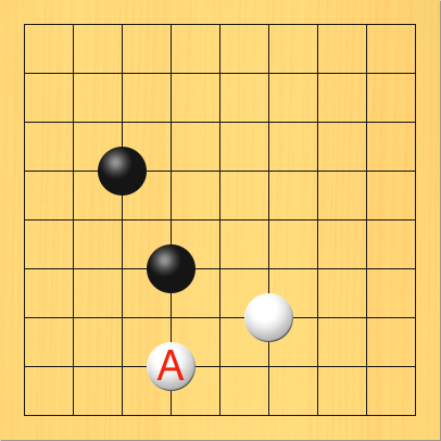 白がAの場所にスベリを打って、隅の黒の陣地に入っていこうとする図。Aの場所、4の8