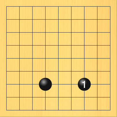 黒が二間ビラキを打った図。盤面図、黒4の7。進行手順、黒7の7
