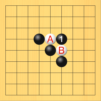 黒が両アタリを打った図。盤面図、黒4の4、黒5の5、黒6の6。白5の4、白6の5。進行手順、1手目・黒6の4。Aの石、白5の4。Bの石、白6の5