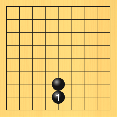黒がサガリを打った図。盤面図、黒5の7。進行手順、1手目・黒5の8