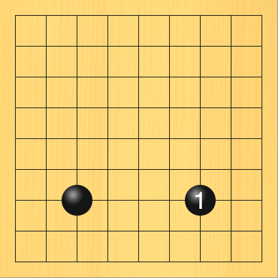 黒が三間ビラキを打った図。盤面図、黒3の7。進行手順、1手目・黒7の7