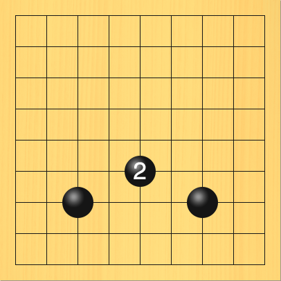 黒が三間ビラキの間に打って、陣地を守った図。盤面図、黒3の7、黒7の7。進行手順、2手目・黒5の6