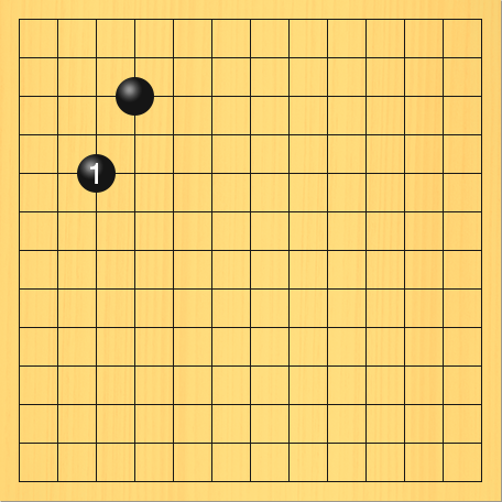 13路の碁盤で、黒がコゲイマジマリを打った図。盤面図、黒4の3。進行手順、1手目・黒3の5