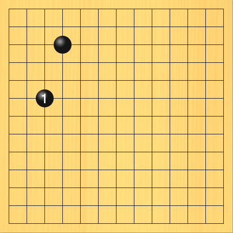 13路の碁盤で、黒がオオゲイマジマリを打った図。盤面図、黒4の3。進行手順、1手目・黒3の6
