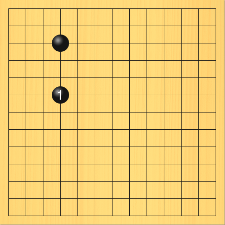13路の碁盤で、黒が二間ジマリを打った図。盤面図、黒4の3。進行手順、1手目・黒4の6