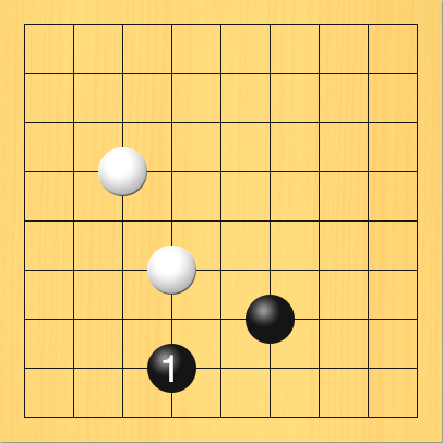 黒がスベリを打った図。盤面図、白4の6、白3の4、黒6の7。進行手順、1手目・黒4の8