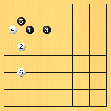 13路の碁盤で、星のコゲイマガカリ一間受け定石が打たれた図。進行手順、1手目・黒4の4、2手目・白3の6、3手目・黒6の4、4手目・白2の4、5手目・黒3の3、6手目・白3の9