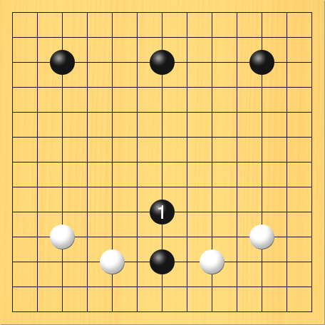13路の碁盤で、黒が下辺のトビを打った図。盤面図、黒3の3、黒7の3、黒11の3、黒7の11。白3の10、白5の11、白9の11、白11の10。進行手順、1手目・黒7の9