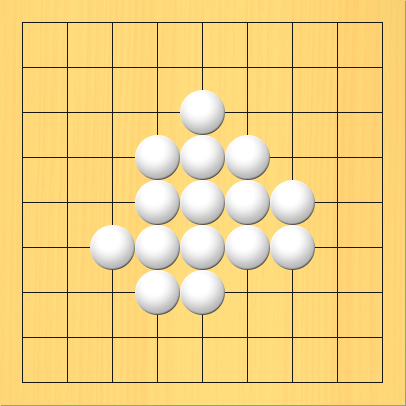たくさんの白石の周りを黒石で囲って白石を取る図。盤面図、白3の6、白4の4、白4の5、白4の6、白4の7、白5の3、白5の4、白5の5、白5の6、白5の7、白6の4、白6の5、白6の6、白7の5、白7の6。進行手順、1手目・黒5の2、2手目・黒6の3、3手目・黒7の4、4手目・黒8の5、5手目・黒8の6、6手目・黒7の7、7手目・黒6の7、8手目・黒5の8、9手目・黒4の8、10手目・黒3の7、11手目・黒2の6、12手目・黒3の5、13手目・黒3の4、14手目・黒4の3。白石を盤上からすべて取り上げる