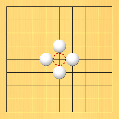 4つの白石の真ん中の空いている部分に赤丸印をつけた図。盤面図、白4の5、白5の4、白6の5、白5の6。赤丸印の場所、5の5