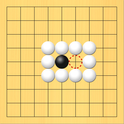 白石の中に黒石が1つあって着手禁止点に赤い印をつけた図。盤面図、黒5の5。白4の4、白4の5、白4の6、白5の4、白5の6、白6の4、白6の6、白7の4、白7の5、白7の6。赤丸印の場所、6の5