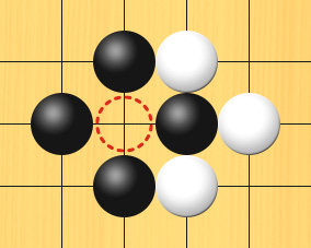黒の抜き跡に赤丸印を付けた図。盤面図、黒5の4、黒4の5、黒5の6、黒6の5。白6の4、白7の5、白6の6。赤丸印の場所、5の5